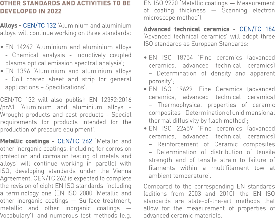 Other standards and activities to be developed in 2022 Alloys - CEN TC 132  Aluminium and aluminium alloys  will cont   
