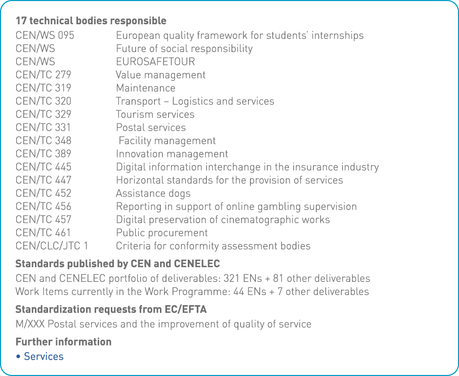 17 technical bodies responsible CEN WS 095 European quality framework for students  internships CEN WS Future of soci   