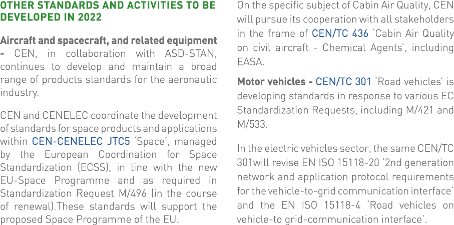 Other standards and activities to be developed in 2022 Aircraft and spacecraft, and related equipment - CEN, in colla   