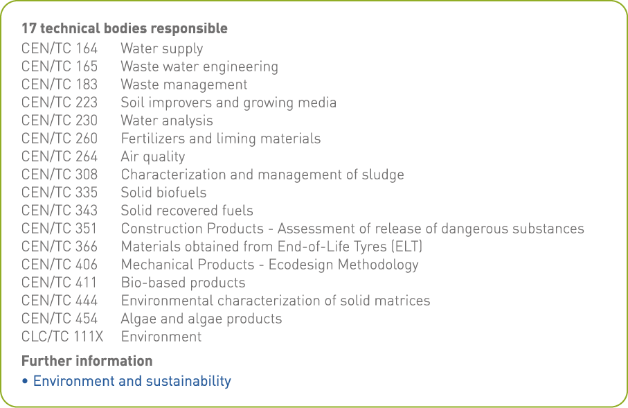 17 technical bodies responsible CEN TC 164 Water supply CEN TC 165 Waste water engineering CEN TC 183 Waste managemen   