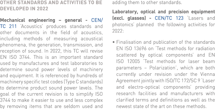 Other standards and activities to be developed in 2022 Mechanical engineering   general - CEN TC 211  Acoustics  prod   