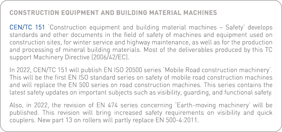 Construction equipment and building material machines CEN TC 151  Construction equipment and building material machin   