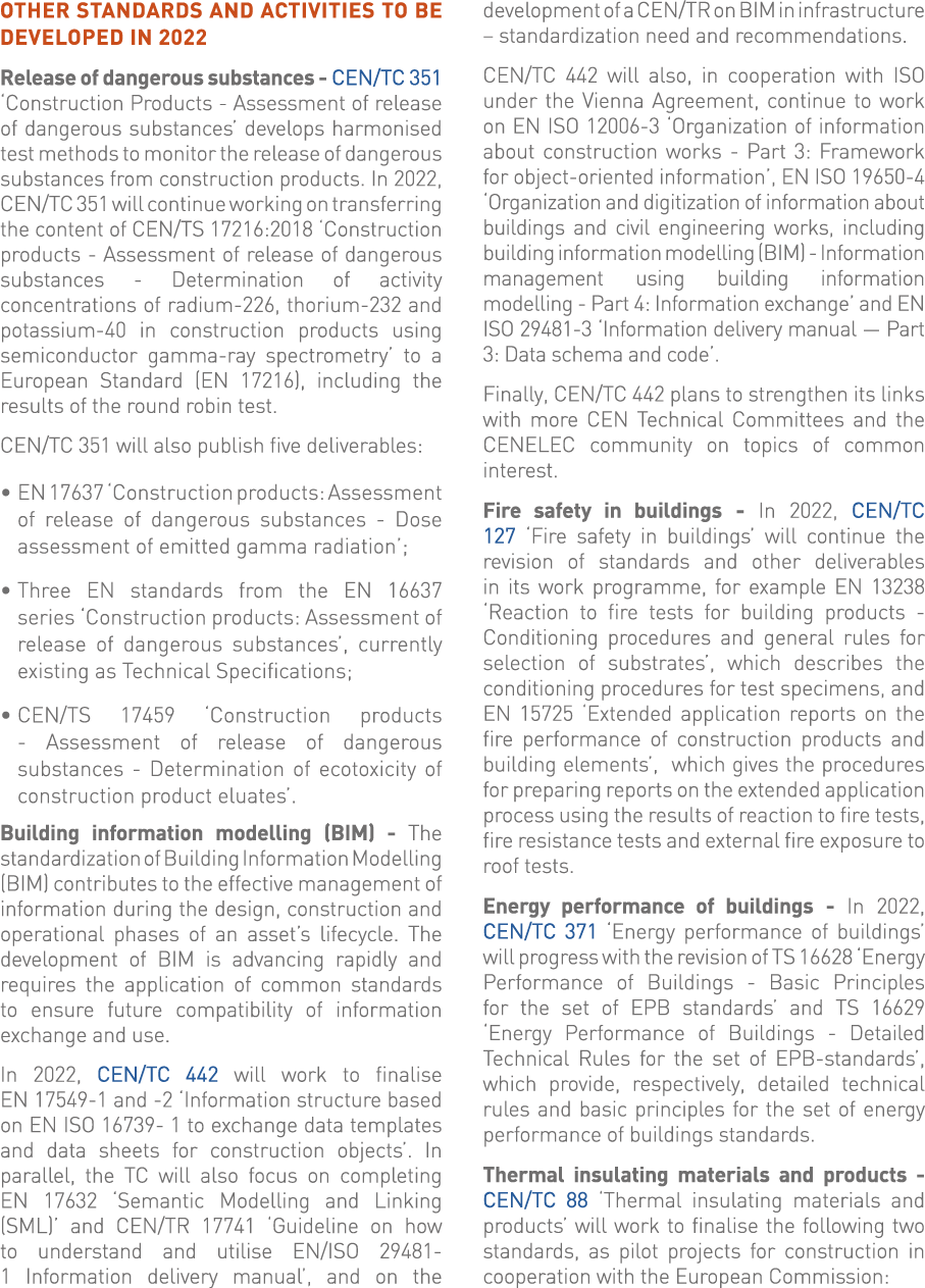 Other standards and activities to be developed in 2022 Release of dangerous substances - CEN TC 351  Construction Pro   