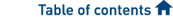 Table of contents 
