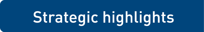 Strategic highlights