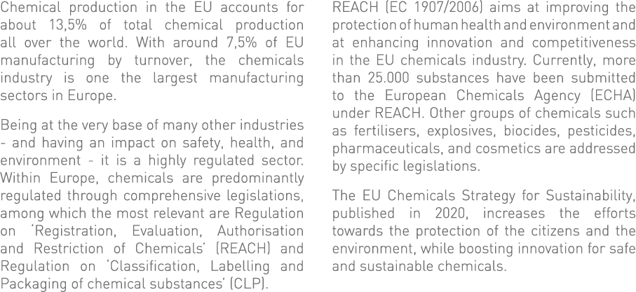 Chemical production in the EU accounts for about 13,5% of total chemical production all over the world  With around 7   