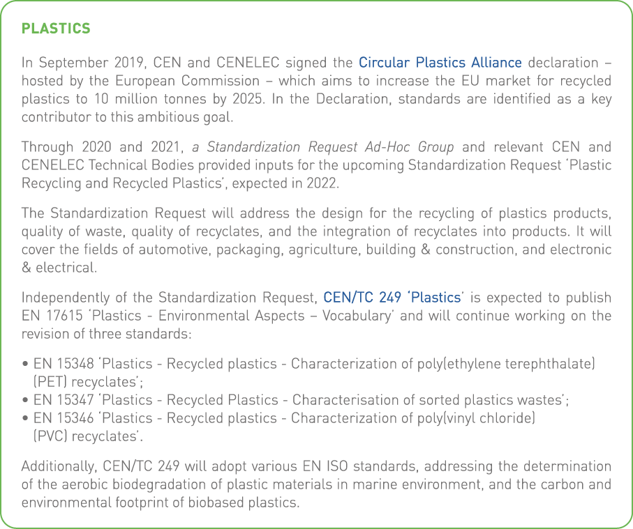 Plastics In September 2019, CEN and CENELEC signed the Circular Plastics Alliance declaration   hosted by the Europea   