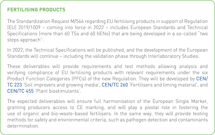 Fertilising products The Standardization Request M 564 regarding EU fertilising products in support of Regulation (EU   