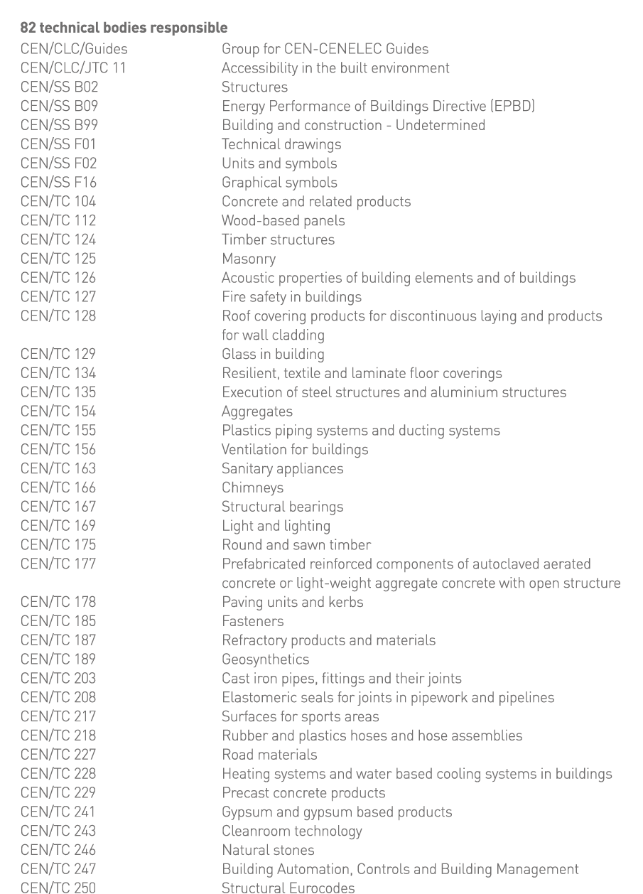82 technical bodies responsible CEN CLC Guides Group for CEN-CENELEC Guides CEN CLC JTC 11 Accessibility in the built   