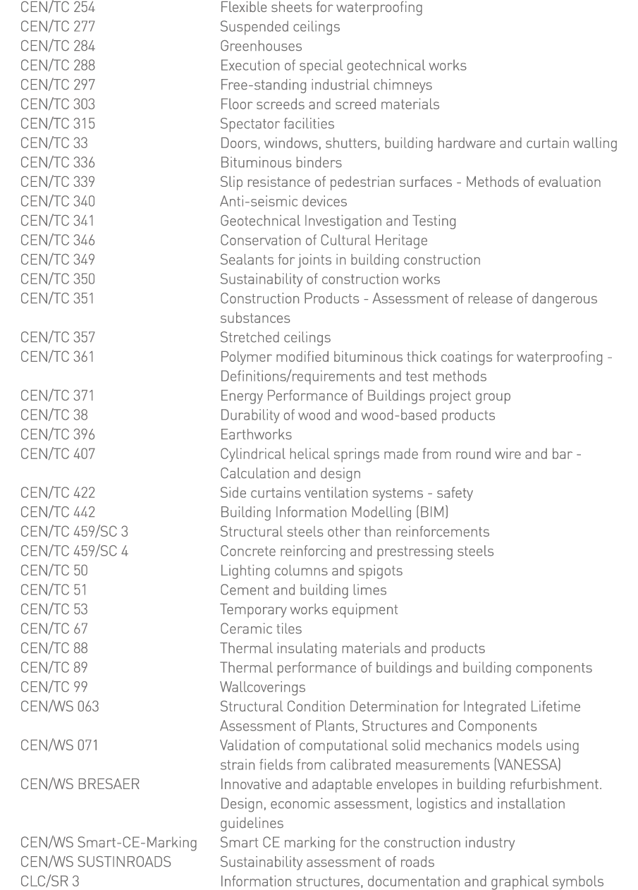 CEN TC 254 Flexible sheets for waterproofing CEN TC 277 Suspended ceilings CEN TC 284 Greenhouses CEN TC 288 Executio   