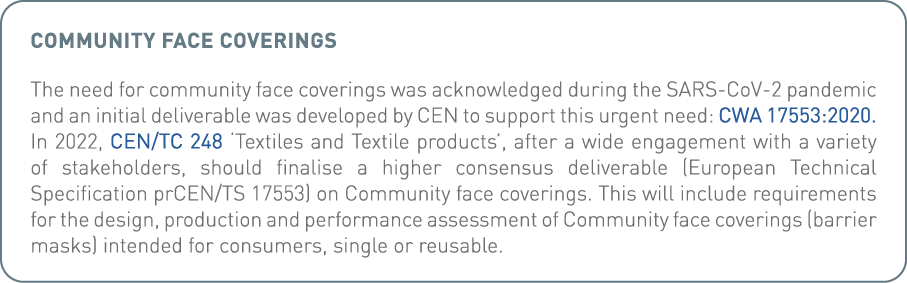 Community face coverings The need for community face coverings was acknowledged during the SARS-CoV-2 pandemic and an   