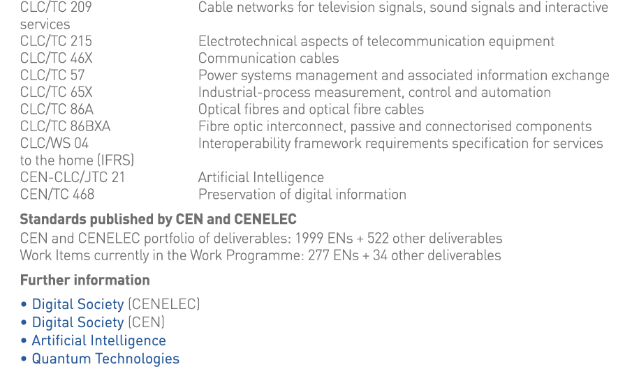 CLC TC 209 Cable networks for television signals, sound signals and interactive services CLC TC 215 Electrotechnical    