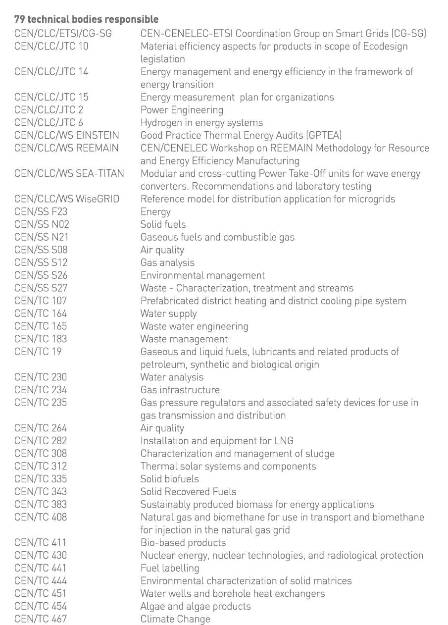79 technical bodies responsible CEN CLC ETSI CG-SG CEN-CENELEC-ETSI Coordination Group on Smart Grids (CG-SG) CEN CLC   