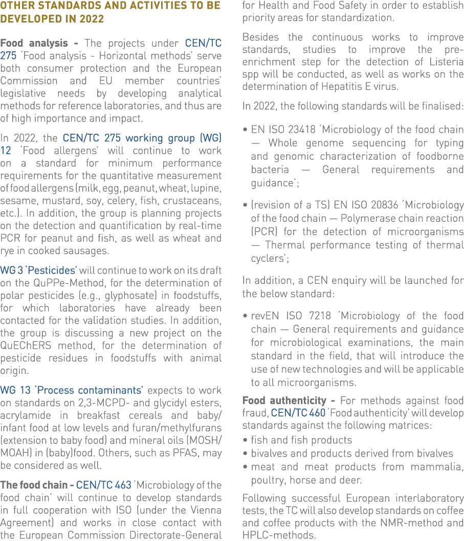 Other standards and activities to be developed in 2022 Food analysis - The projects under CEN TC 275  Food analysis -   