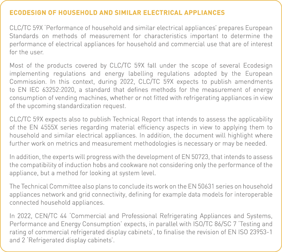 Ecodesign of household and similar electrical appliances CLC TC 59X  Performance of household and similar electrical    